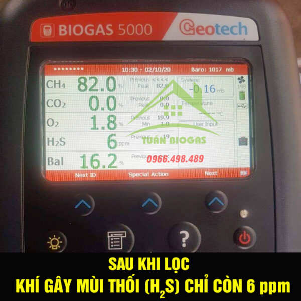 Thông số kỹ thuật sau khi lọc